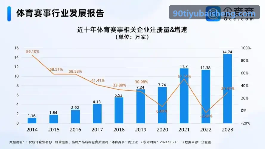 篮球现场技术统计执裁标准与犯规校验